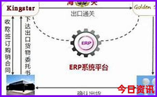 安康有什么好玩的景点推荐